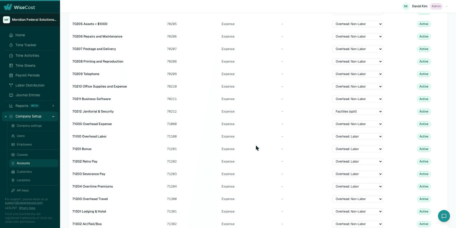 Expense accounts assigned to overhead and facilities roles