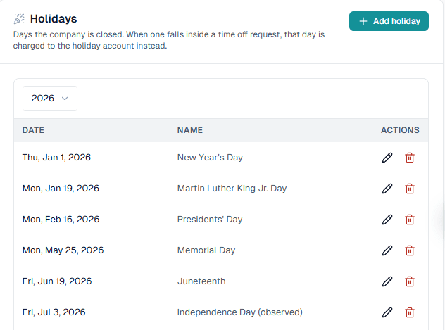 Holidays card listing the company holidays with the year selector and Add holiday button