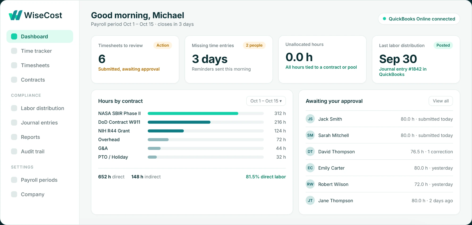 WiseCost dashboard